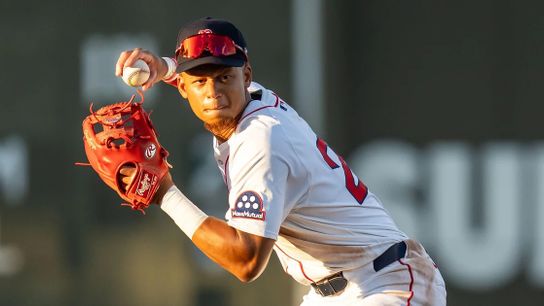 Red Sox sign rookie Kristian Campbell to an eight-year, $60 million contract taken at BSJ Headquarters (Red Sox)